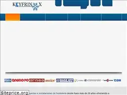 Sites similar to keyfrinox.es