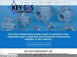 Sites similar to keygas.com