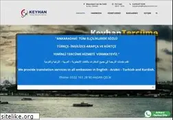 Sites similar to keyhantercume.com