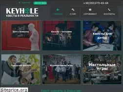 Sites similar to keyhole.com.ua