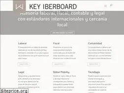 Sites similar to keyiberboard.com