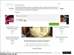 Sites similar to keyifverenyemekler.com