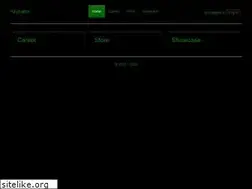 Sites similar to keyinator.net