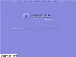 Sites similar to keyland.pl