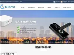 Sites similar to keyless-doorlocks.com