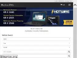 Sites similar to keylessride.com