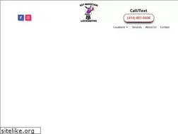 Sites similar to keymagician.com