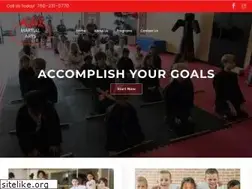Sites similar to keymartialarts.com