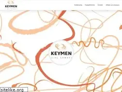Sites similar to keymen.com.tr
