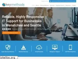 Sites similar to keymethods.net