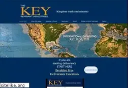 Sites similar to keyministries.org