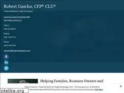 Sites similar to keymixsolutions.com