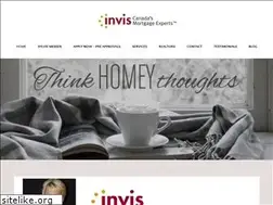 Sites similar to keyms.ca