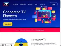 Sites similar to keynesdigital.com