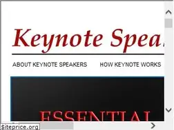 Sites similar to keynotespeakers.com