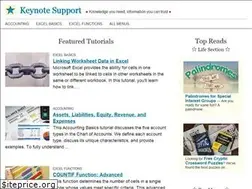 Sites similar to keynotesupport.net
