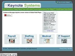 Sites similar to keynotesystems.com