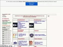 Sites similar to keyodeme.tr.gg