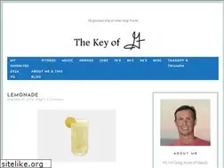 Sites similar to keyofgf.com