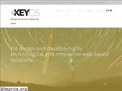 Sites similar to keyos.it