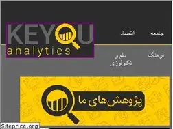 Sites similar to keyou.ir