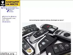 Sites similar to keyplus.bg