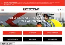 Sites similar to keypre.com