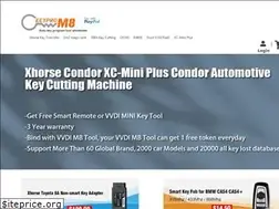 Sites similar to keyprom8.com