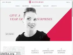 Sites similar to keyrious.com