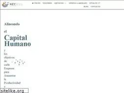 Sites similar to keyrollhr.com