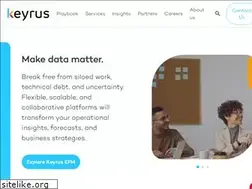 Sites similar to keyrus.com