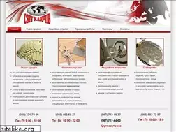 Sites similar to keys-world.kiev.ua