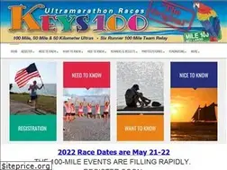 Sites similar to keys100.com