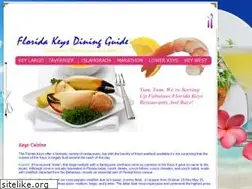 Sites similar to keysdining.com
