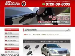Sites similar to keyservice.biz