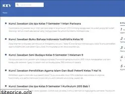 Sites similar to keysetiawan.blogspot.com
