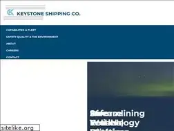 Sites similar to keyship.com