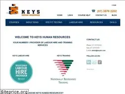Sites similar to keyshr.com.au