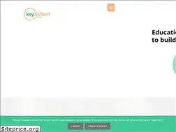 Sites similar to keyskillset.com