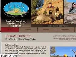 Sites similar to keysoutfitting.com