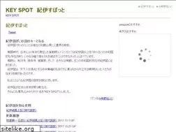 Sites similar to keyspot.info