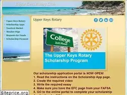 Sites similar to keysrotary.com