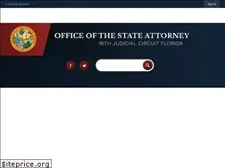 Sites similar to keyssao.org