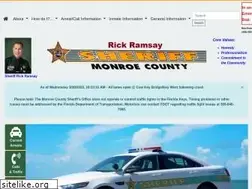 Sites similar to keysso.net