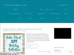 Sites similar to keystoahasslefreelife.com