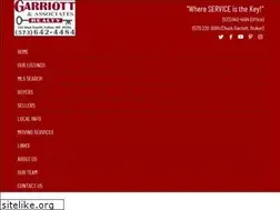 Sites similar to keystofulton.com