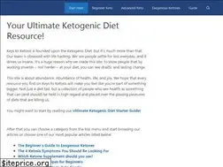 Sites similar to keystoketosis.com