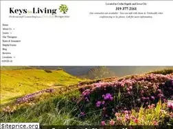 Sites similar to keystoliving.org