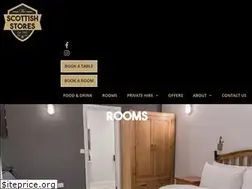 Sites similar to keystone-house.com