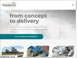 Sites similar to keystone-pd.com